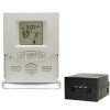Programmable Wireless Wall Thermostat - Ambient Technologies